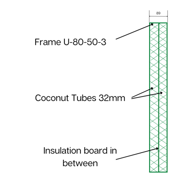 greenscreen standard noise barrier